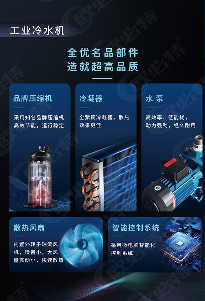 1702631790888398.jpg 工業(yè)冷水機(jī)組2.jpg